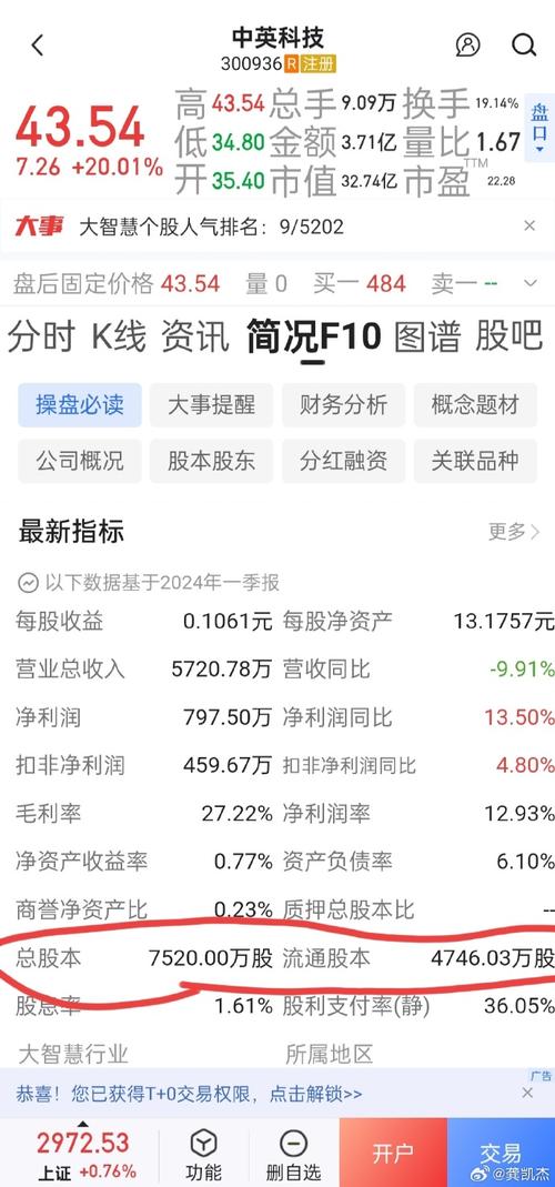 币界网实时行情早报：BNB币安币价格突破448.8美元/枚，日内涨1.01%图标