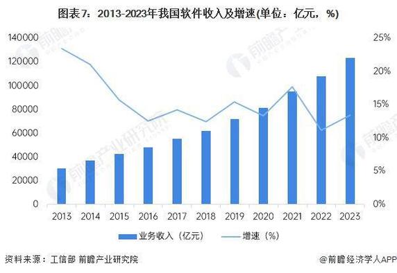 美股新股解读图标