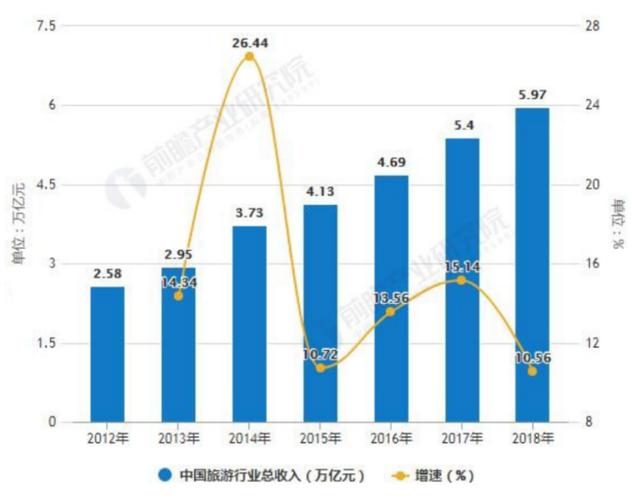 大唐西市(00620)发布中期业绩，股东应占溢利8268.2万港元，同比增加2133.44%图标