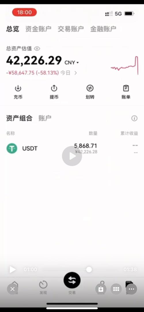 以太坊速报 - 虚币Render Token盘中跌幅8.71%，报2.04美元图标