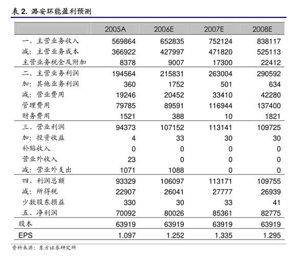 3EXCryptoGPT加密项目信息持续收录中图标