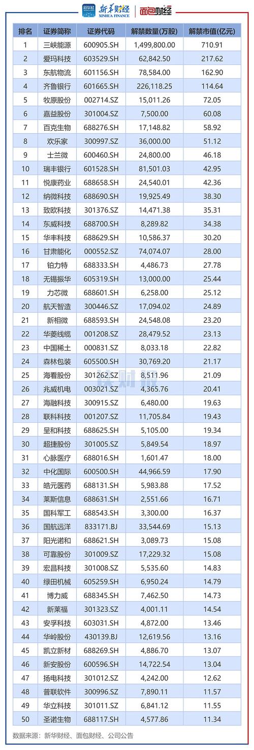 爱帝宫(00286)升5% 机构指月子中心单店盈利能力恢复常态图标