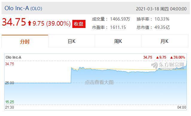 币界网实时行情早报：PEPE价格跌破0.000006764美元/枚，日内跌-3.12%图标