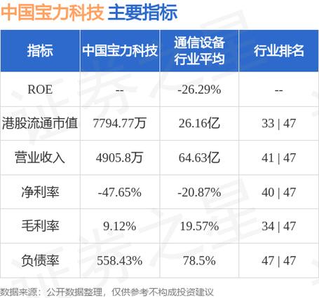 国轩高科(002074.SZ)：GDR发行价为30美元/份 募资总额约6.85亿美元图标