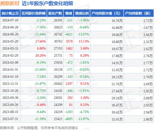 美国现货比特币ETF出现90天内最大单日流出量图标