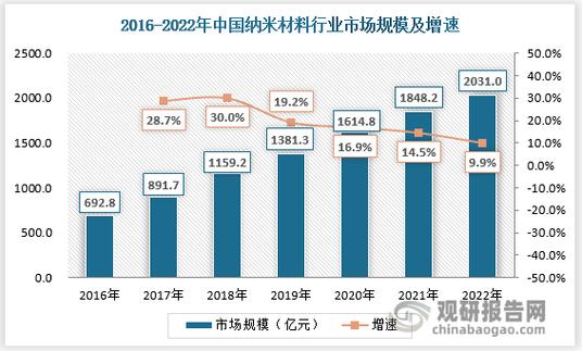 链上保密计算项目Arcium获得550万美元战略融资图标