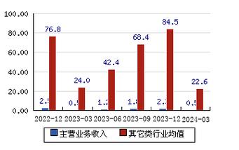 鲸鱼地址从币安提现285万ARB图标