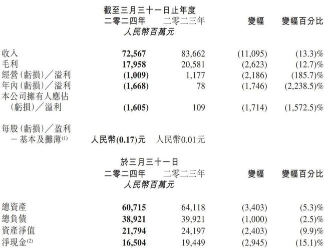 Palantir(PLTR.US)Q3营收或达到4.746亿美元 EPS同比下降50%图标