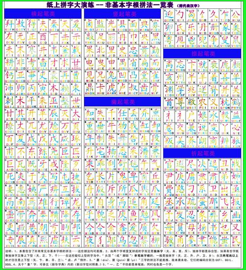 五笔打字员官方下载