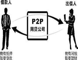 p2p贷款是哪里放款