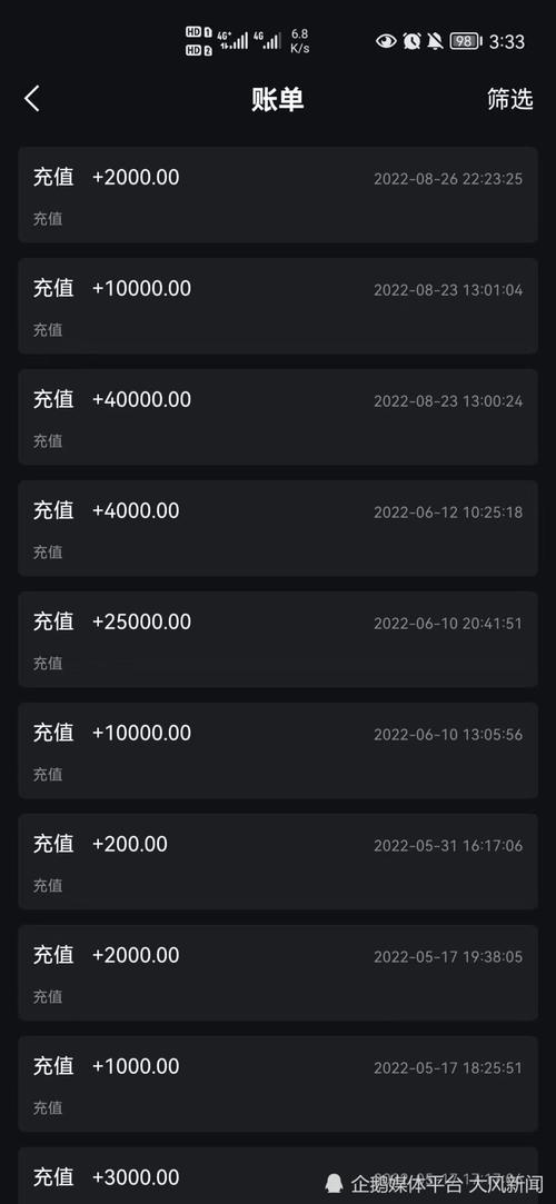 投资1000元3天赚500是真的吗