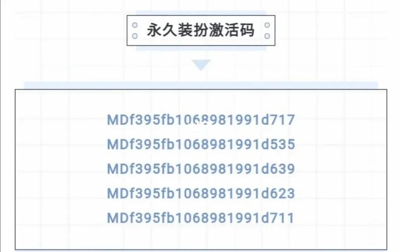 迷你世界激活码无限使用2023