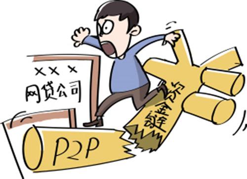 p2p理财是什么意思