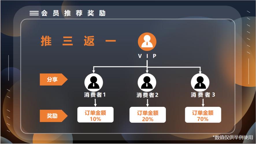 双赢客赚钱版v2.14