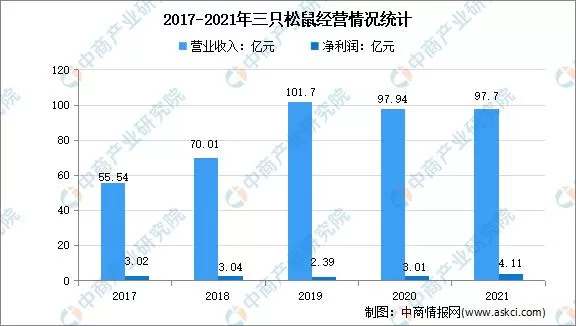 松鼠影视1.6.0.2