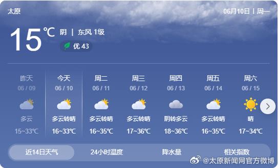 趣查天气赚钱app下载