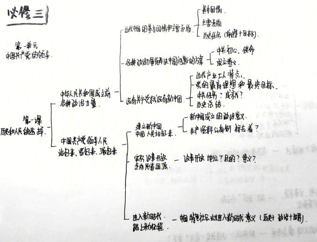 北觅三服框架最新版