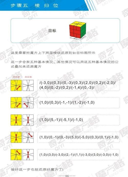 魔方阅读v3.2