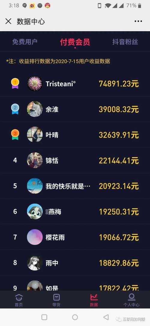 抖赚点赞2.58