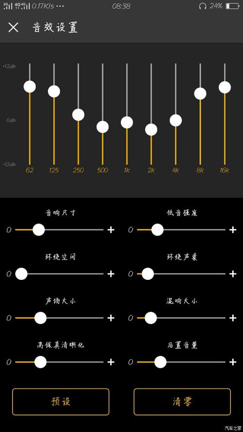 高级调节2.0