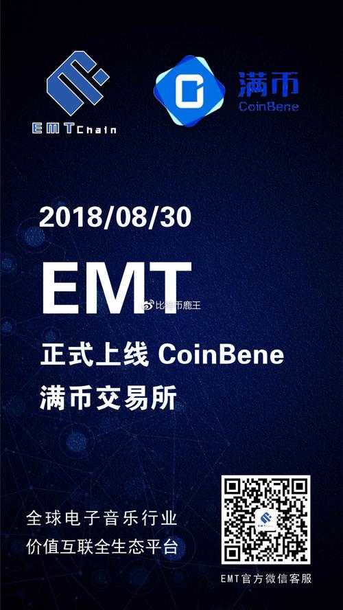 coinbene交易所官网