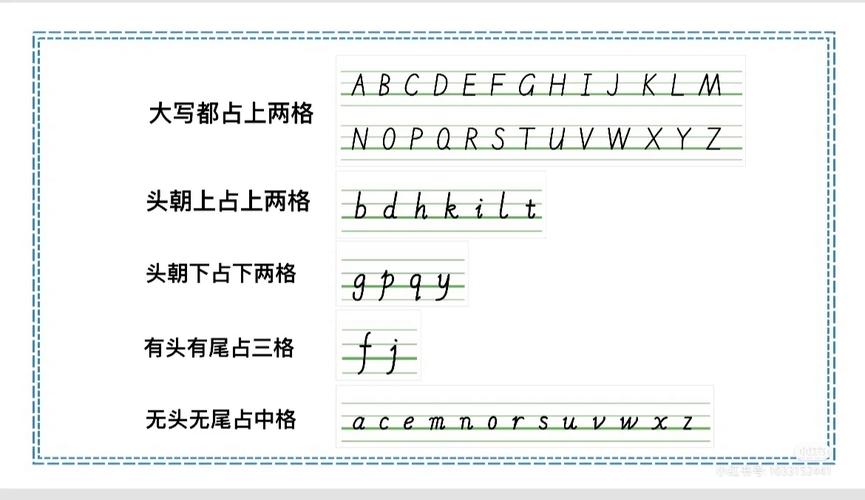 字母站兑换码