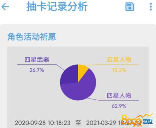 原神抽卡记录分析工具手机版怎么用