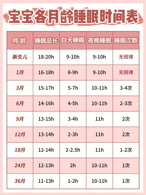 睡眠赚1.4.1手机版