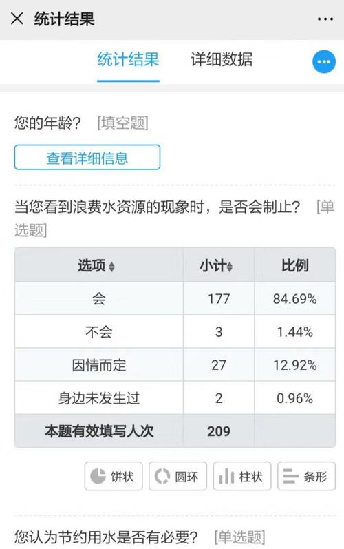 填调查问卷赚钱app永不升级版