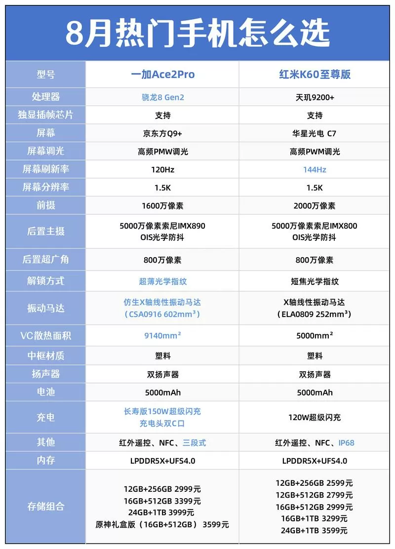 至尊pro美化包官方正版下载