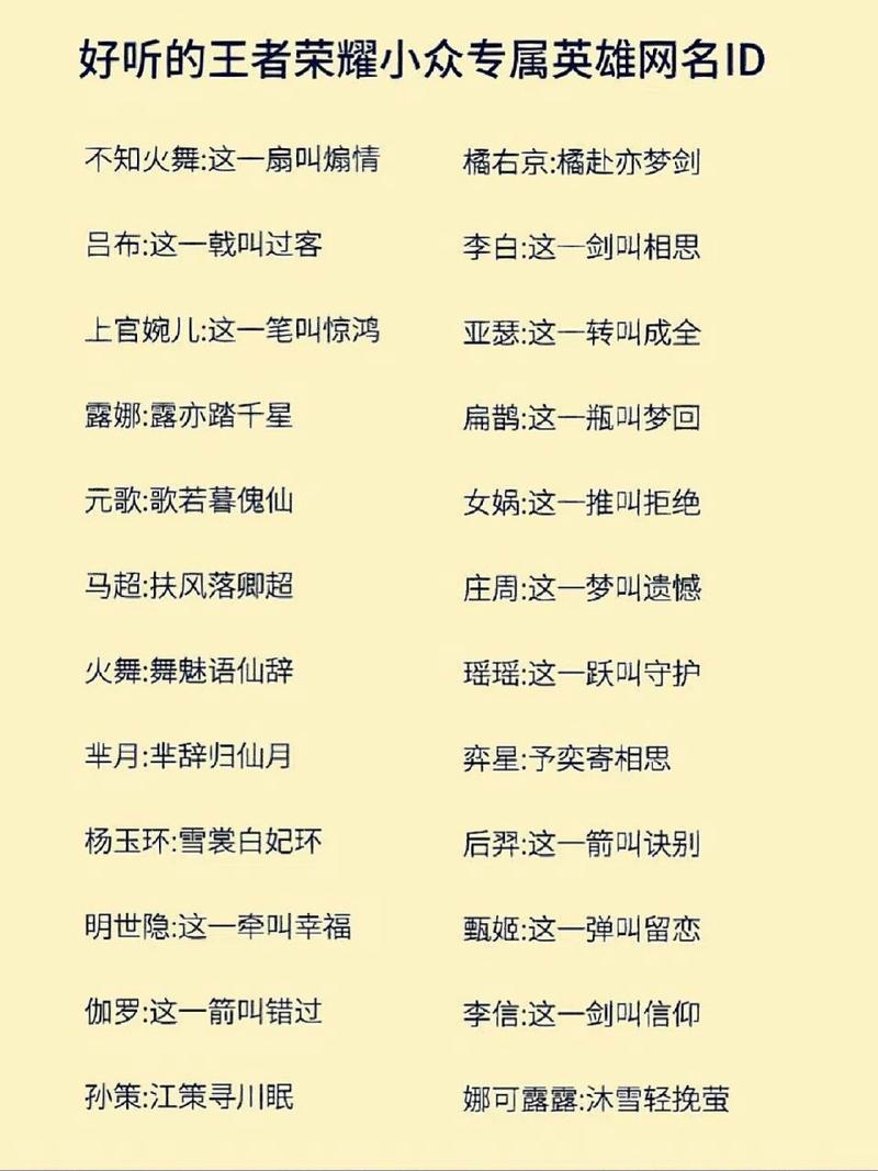 王者荣耀名字特殊名字大全可复制