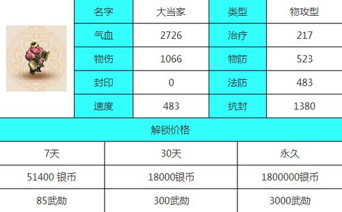 大当家辅助脚本下载地址