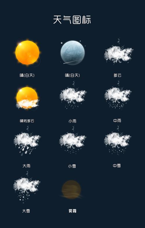 几何天气最新版