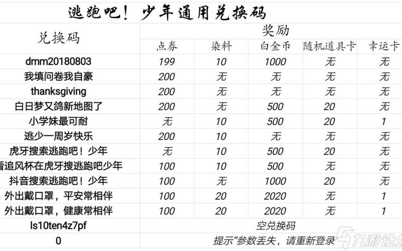 逃跑吧少年作弊修改器下载无限钻石