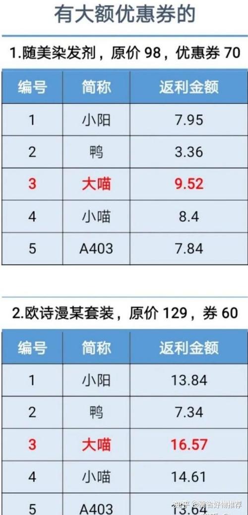 易资讯极速版下载脸部特效安卓