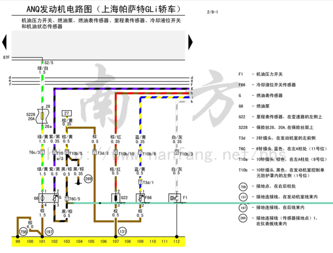 网页轻量版