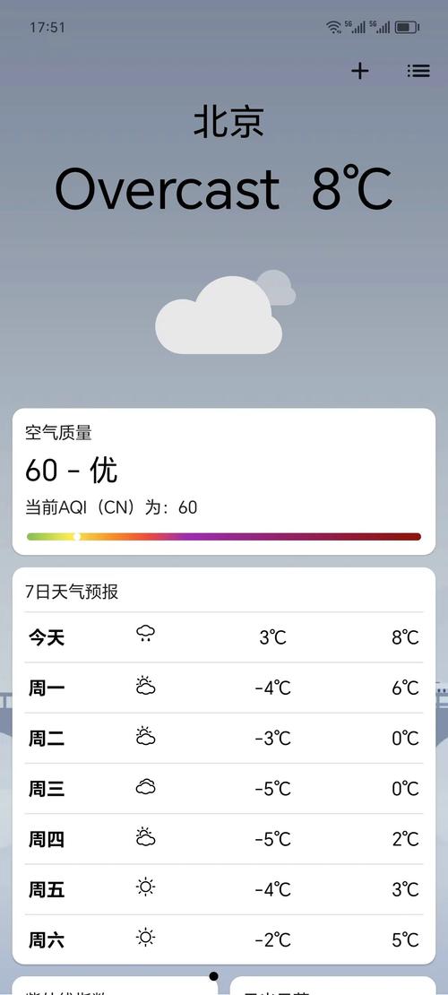 365天气软件怎么样