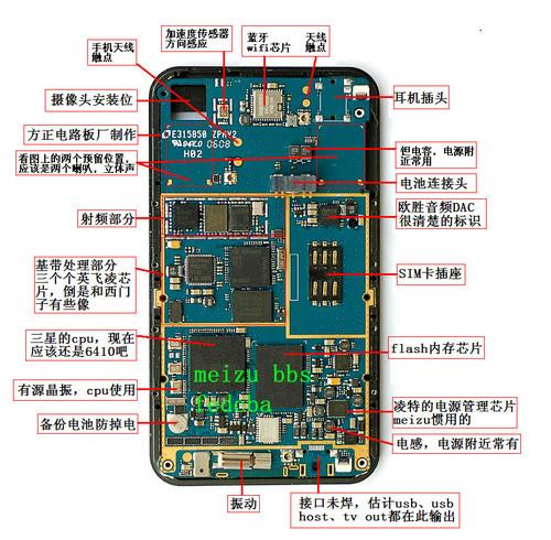 第一主板o1bz线路移动