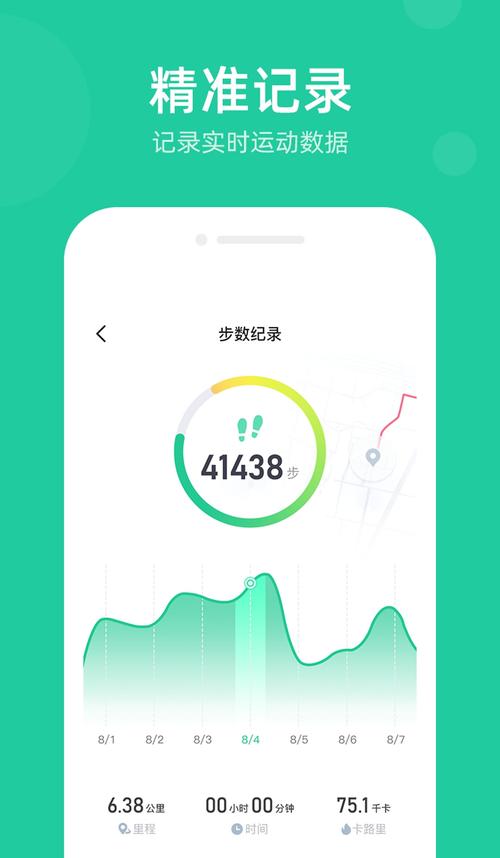 走路有步数的软件叫什么