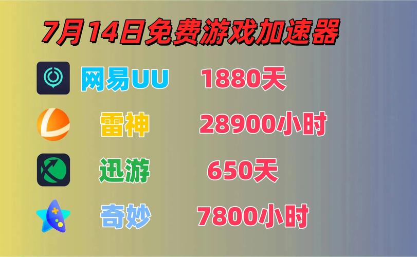 BIUBIU加速器2023最新版(BIUBIU加速器)