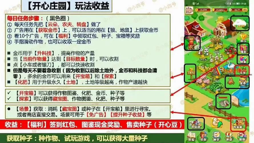 開心庄园赚钱appv1.8.1