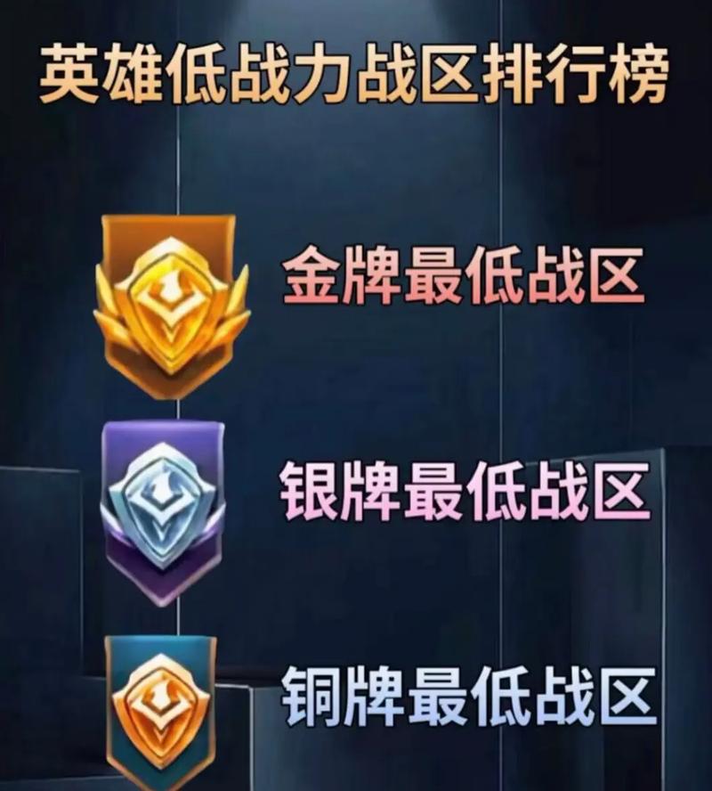 万能战区查改下载永久会员版