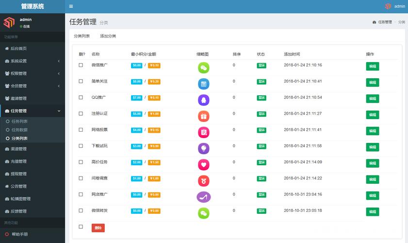 桔子威客任务平台v1.0