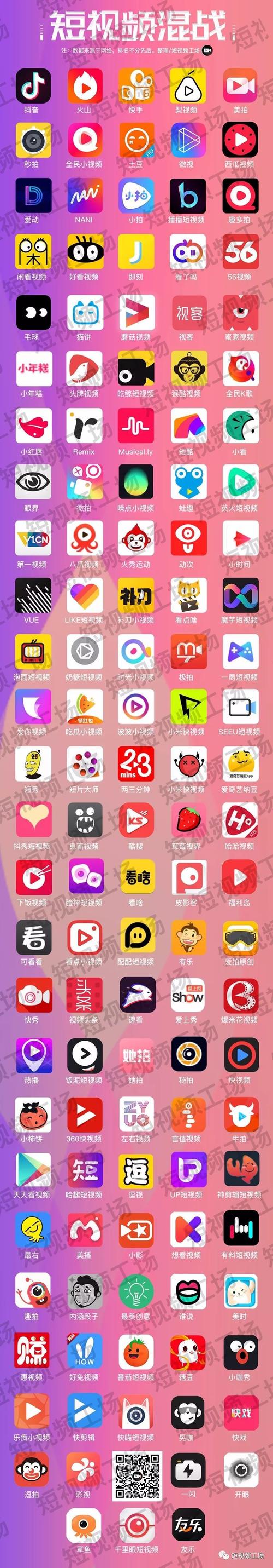 左右短视频app