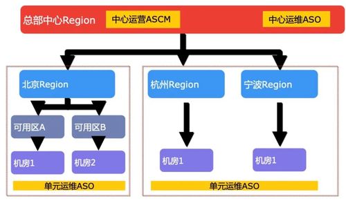 FREELANCERv1.0去广告破解版升级