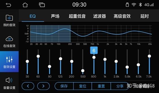 高级调节全局120HZ最新版