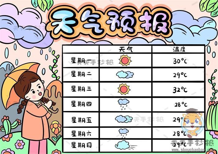 全民天气王最新版本下载