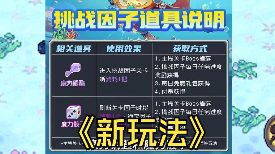 元气骑士全自动找因子工具v1.0蓝色版无广告免费