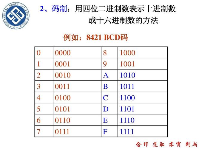 D1接码