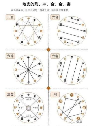 七喵美化包框架